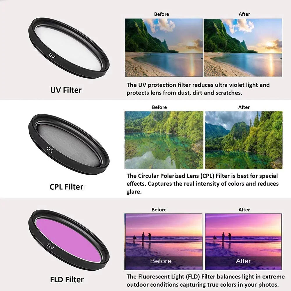Filter 18-140mm Nikon + 32GB 2pcs + DSLR + with Camera SanDisk Lens Memory Tripod + UV + D7500 A-Cell Case Bundle Card Accessory