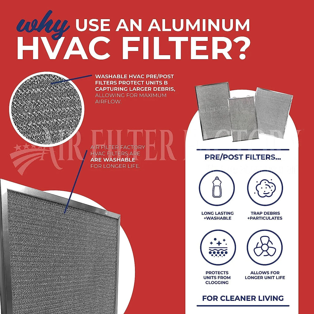HVAC Furnace 2 Screen Nordyne Pre-Filters Replacement 917763 Aluminum For Pack