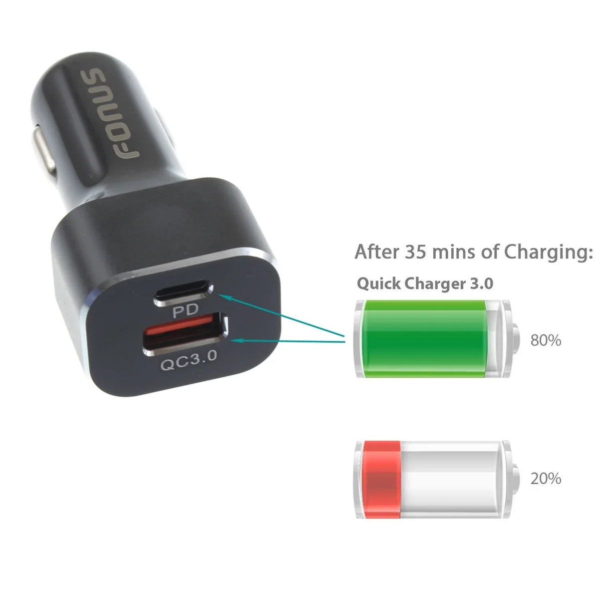 Vivo BLU Phone S48c 36W USB S61 Quick CAT Car - KEYone, Cord Motion, G9, Essential Key2, Plus USB Cable LE 5 (PH-1) Charger Blackberry 2-Port - 6ft - Charger w - XI Legacy for M8J Coolpad