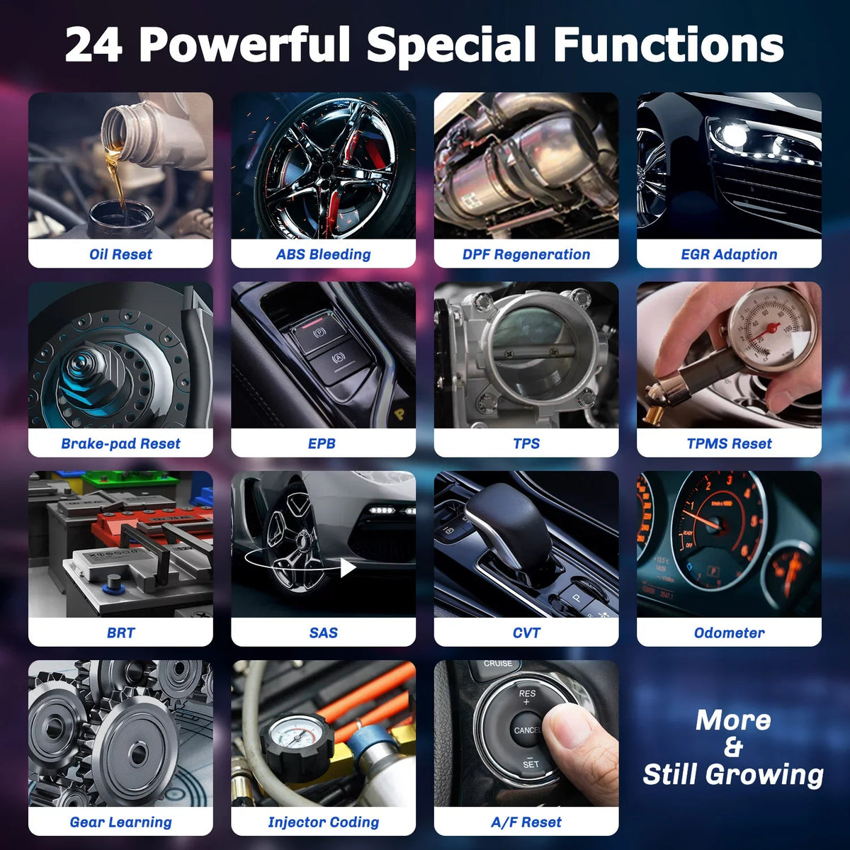 Scanner Diagnostic OBD2 Tool Scanner Advanced Automotive Services Scan Code All OBD Analyzer System Auto Car Functions EOBD Automotive Full OBD FOXWELL 24 Reset OBDII Check, Tool Reader GT60