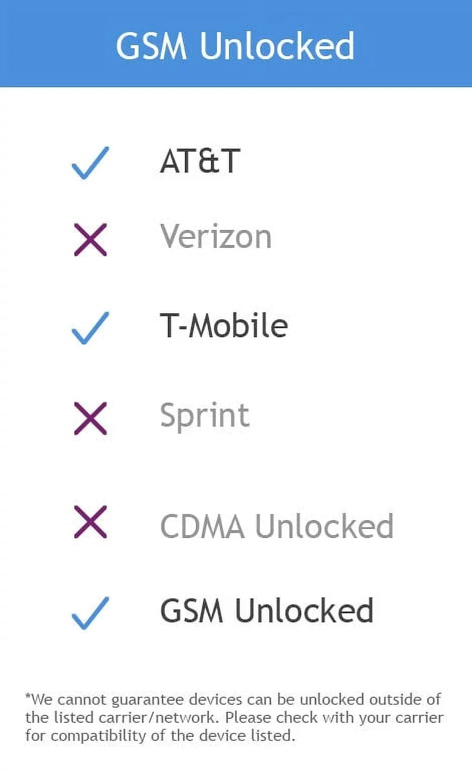 iPhone 64GB GSM Apple T-Mobile Restored Unlocked (Refurbished) 8 a1905