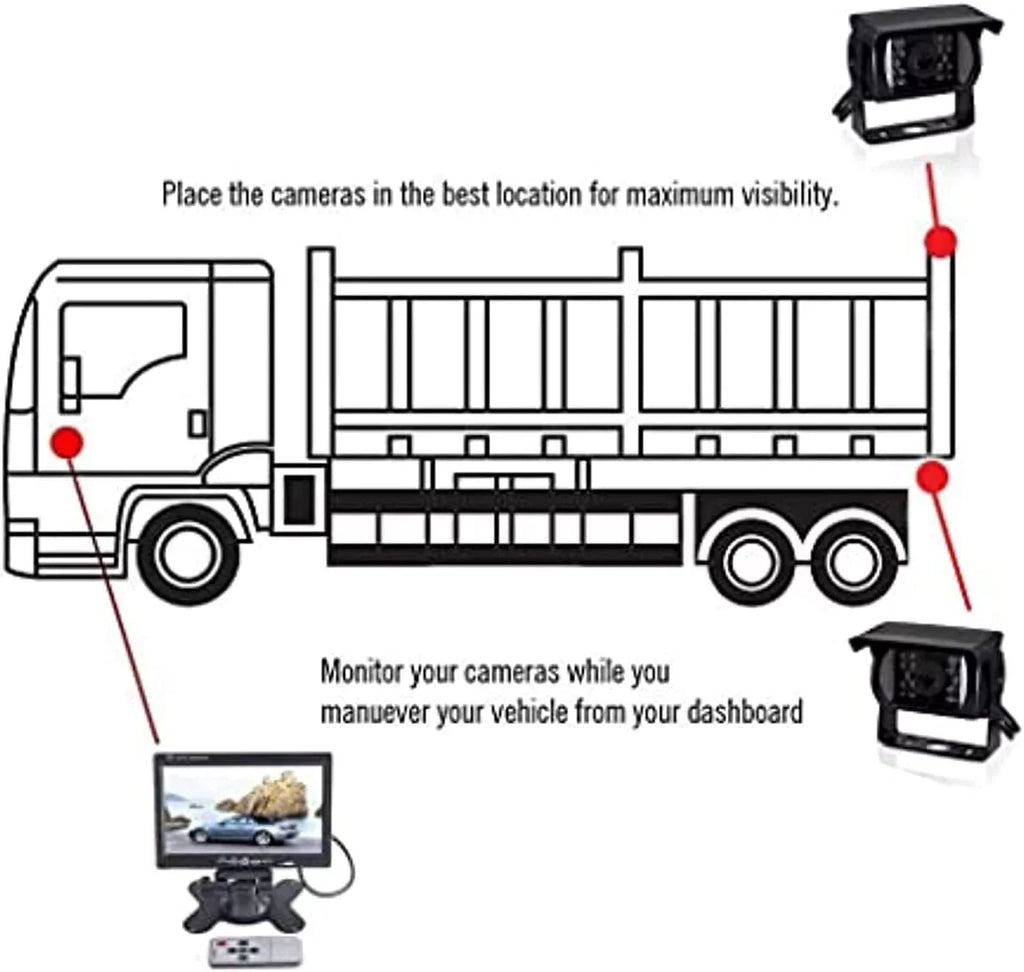 View inch with Camera Bileeko Vision Camera RV Night Truck 2 Rearview System Bus Trailers 7 Monitor for Rear