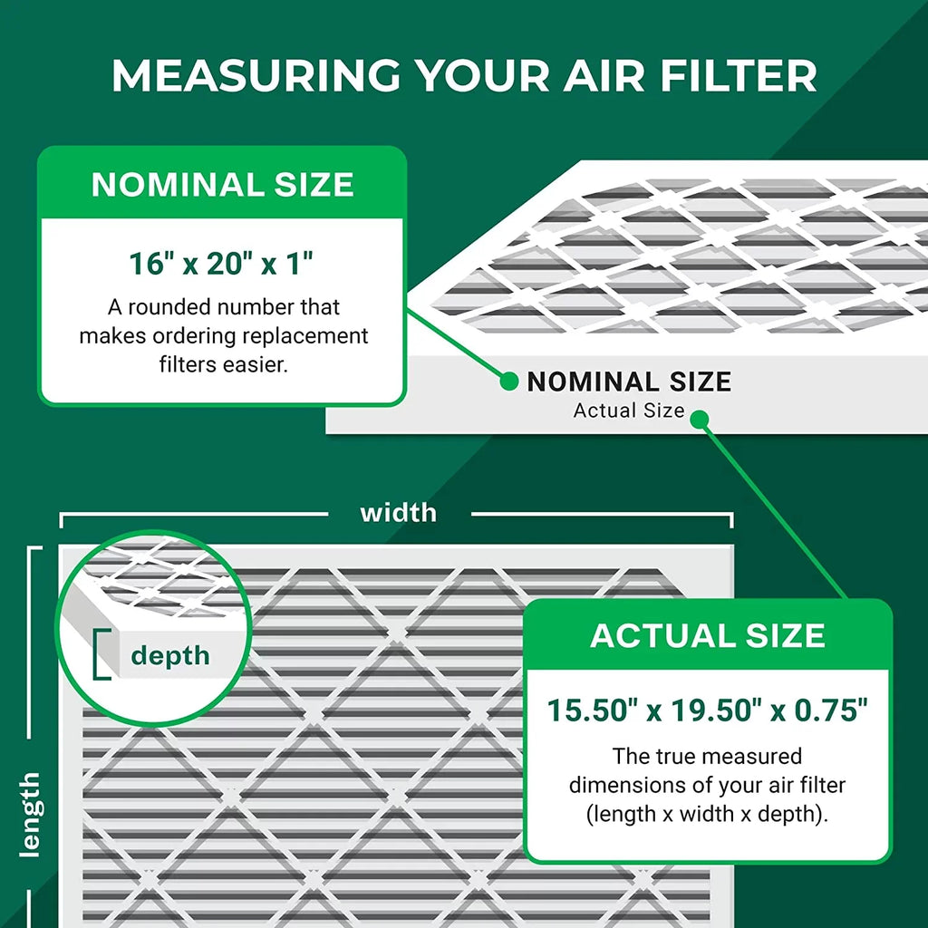 with 16x20x1 HVAC Activated Filters 8 Furnace Pleated (6-Pack) Carbon Filterbuy Air MERV Odor Eliminator AC