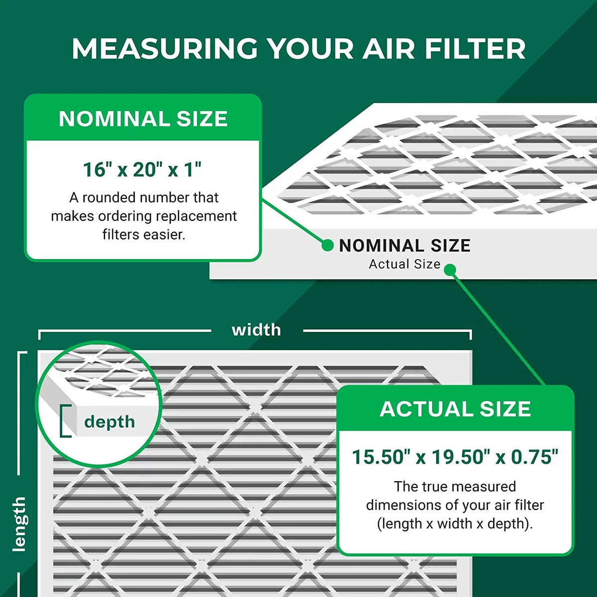 with 16x20x1 HVAC Activated Filters 8 Furnace Pleated (6-Pack) Carbon Filterbuy Air MERV Odor Eliminator AC