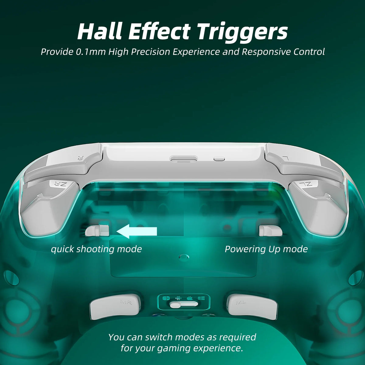 Controller with Switch/PC/IOS/Android/Steam Joysticks Mario Triggers 2 Nintendo Effect Pro Switch Upgraded and Green Disc Hall Game Super & Maker for