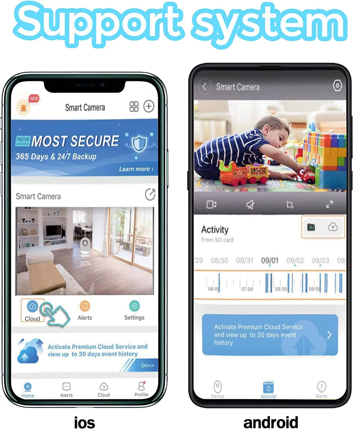 Pack Card Storage Camera, WiFi Home 5G Local Degree 32GB and APP (Two), 360 & Detection Camera PTZ2.4GHz + Wireless Security Indoor Access, Outdoor SD Motion Alarm, 2 Cloud Camera, Light Bulb and