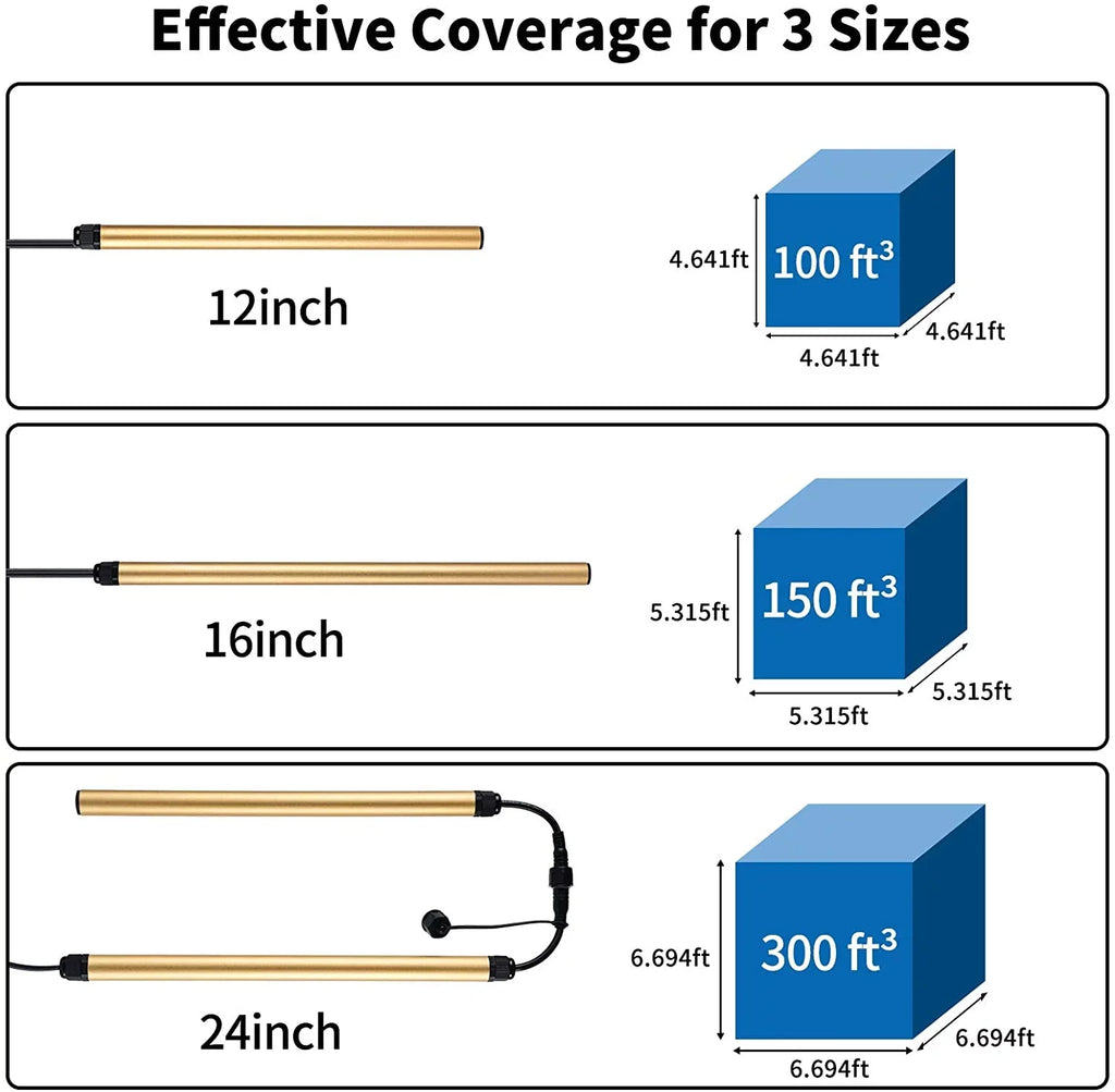 Rod, and Threading Through to Humidity Plug inches Coverage up with Ft³ briidea Rod Cord Easily Safe Effective Hole, 12/16/24 Installation Safe's Reducing 100/150/300 Dehumidifier Easy