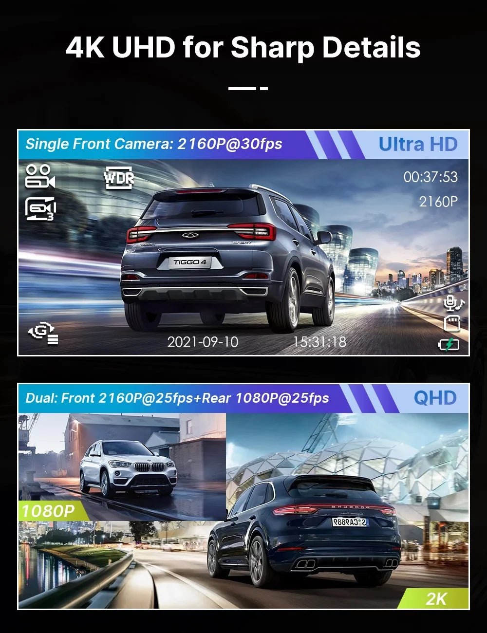 4K+1080P 3" Car Cam with Camera for 256GB and Dash Parking Dash Front Dash Rear Monitor, Support Dual Cam Cars,