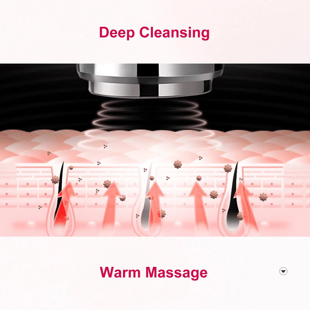 Device Care Instrument Warm-sensing Cleansing Beauty Eye Face Import Therapy Deep Massager Lifting Rejuvenation Skin Light