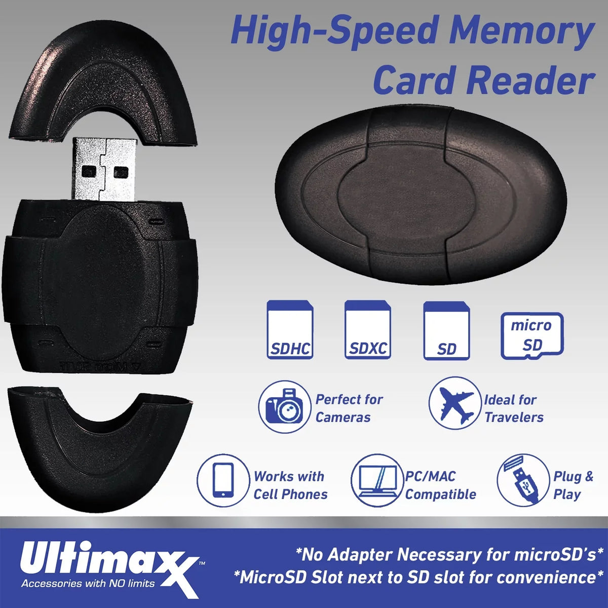 & Ultimaxx (White) Card, Ultra - ZV-1F Bundle More Bundle) Replacement Filter 64GB Starter Camera Includes: UV Battery, Sony Memory (15pc Protective
