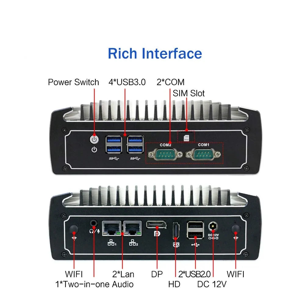 Core Nic, Mini 8th 10 Windows PARTAKER COM, 4 Cores Slot, HD, CPU, 8250U 1TB 4*USB3.0, Dual Gen, Card 8GB 4K 2 Fanless Industrial SSD Ram Powerful HDD, SIM Pro Mini PC, DP, 128GB Computer, i5