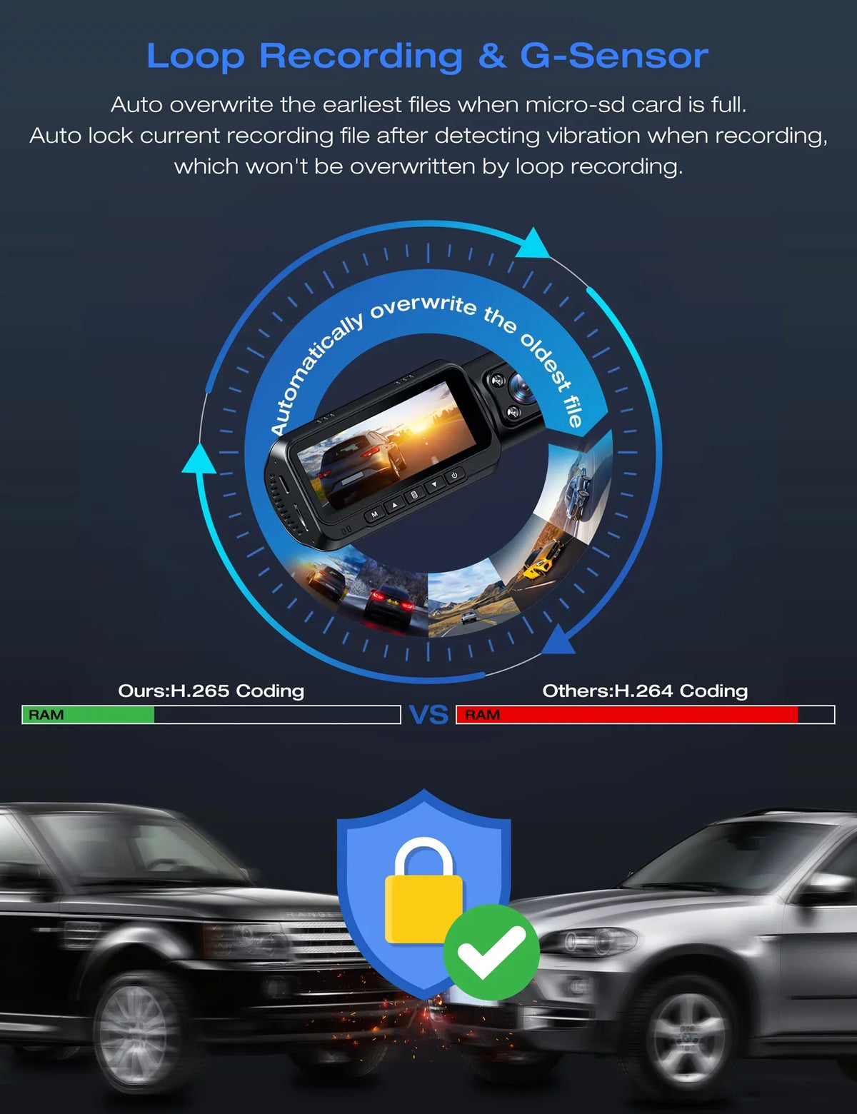 Front Dual IR Dash Max, and Camera 3.16" Support 4K Wide 170° Display, Vision, GPS Cam TOGUARD 256GB Black Angle, Night Inside Dash with Car