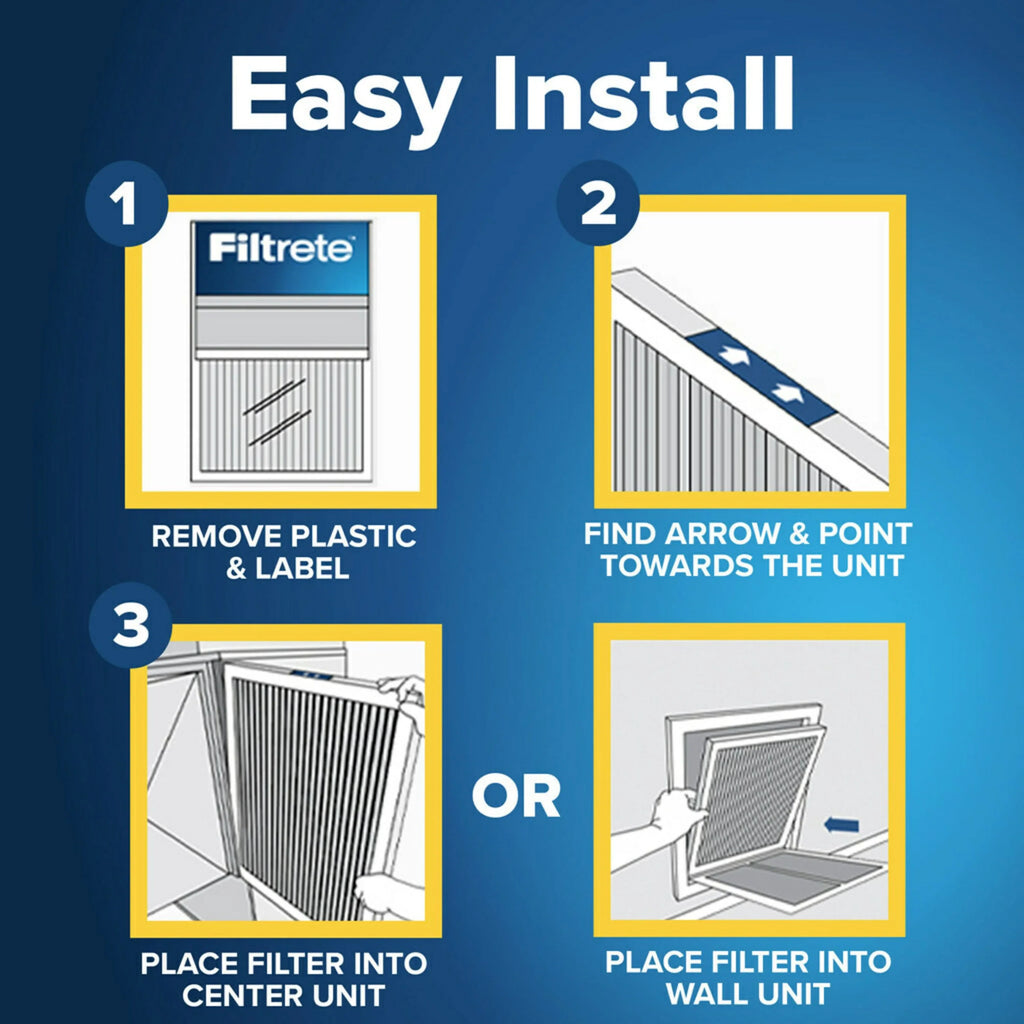 Filter, Advanced Filtrete Reduction, MPR Air Allergen 24x30x1 1500 MERV 4 Filters 12,