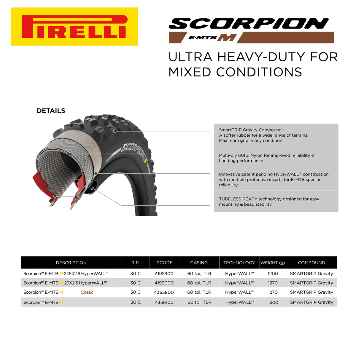 Terrain, Tire, Trail Mountain for Mixed Bike and E-MTB Versatile Ready Enduro 2.6 Tire SmarTUBE M Scorpion E-Mountain 23/32-622 Clincher 27.5 Bicycle Pirelli Use, MTB, x + Tubeless TLR E-Bike