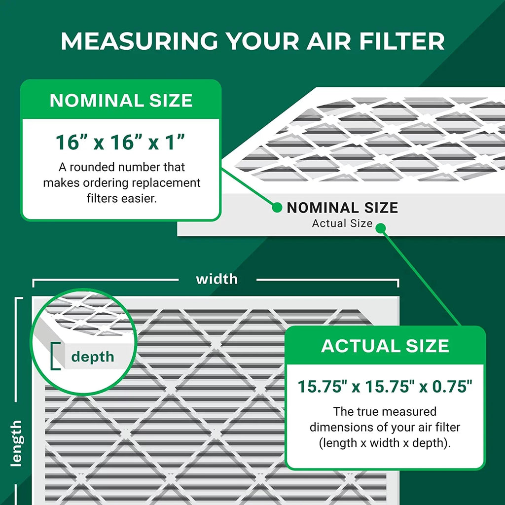 (4-Pack) Filters Filterbuy AC Furnace 16x16x1 Pleated Air 13 MERV HVAC