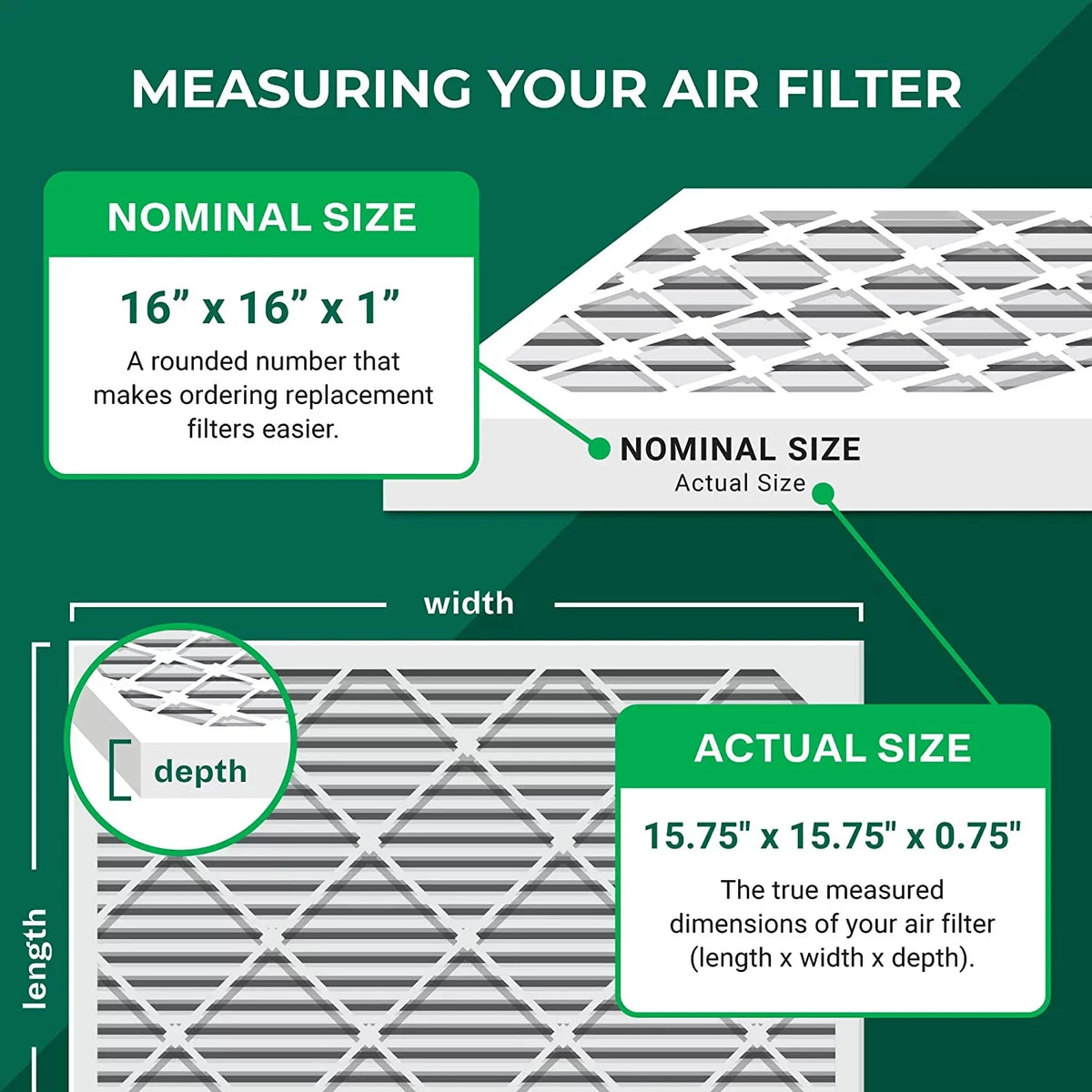 (4-Pack) Filters Filterbuy AC Furnace 16x16x1 Pleated Air 13 MERV HVAC