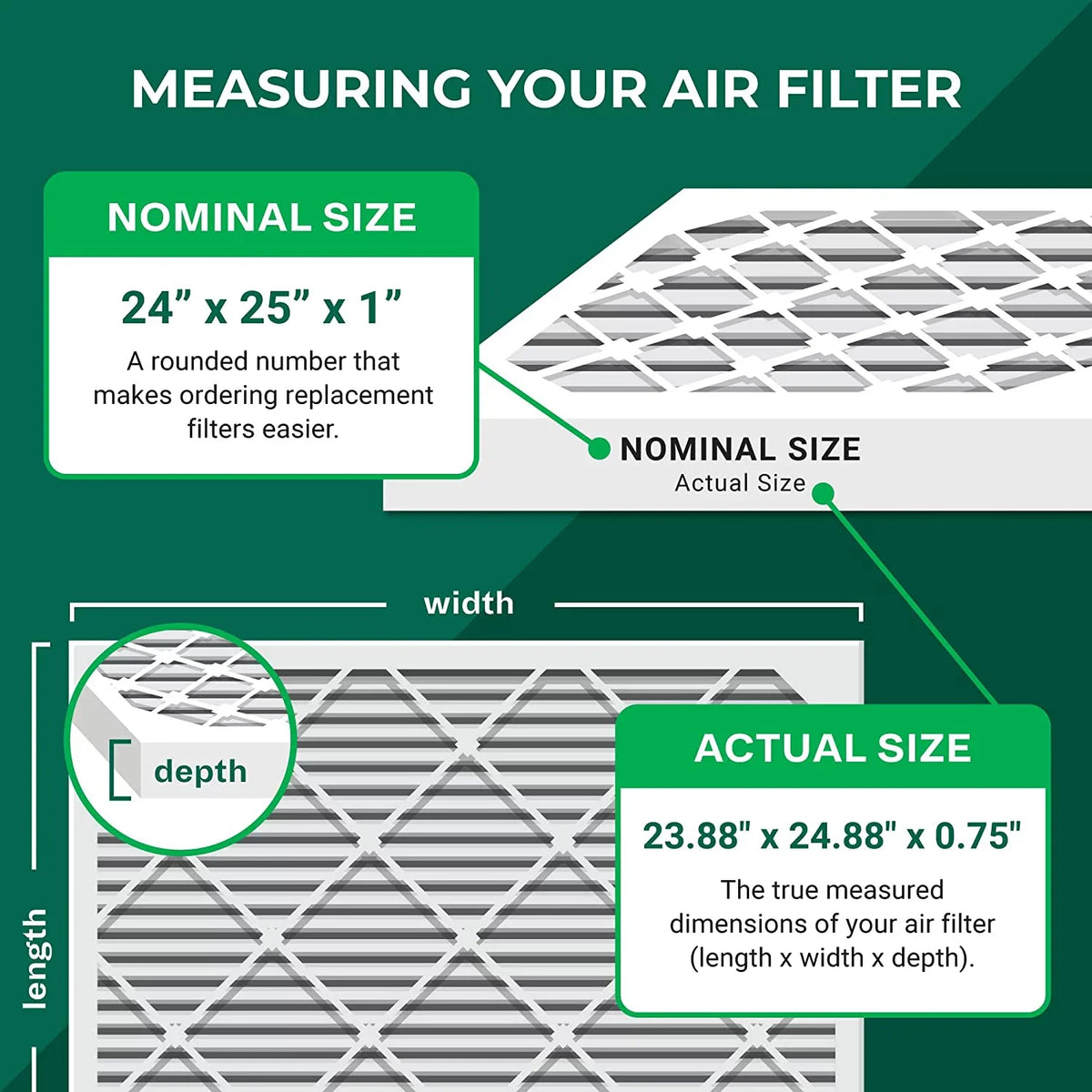 8 (4-Pack) MERV HVAC Air AC 24x25x1 Filterbuy Furnace Pleated Filters