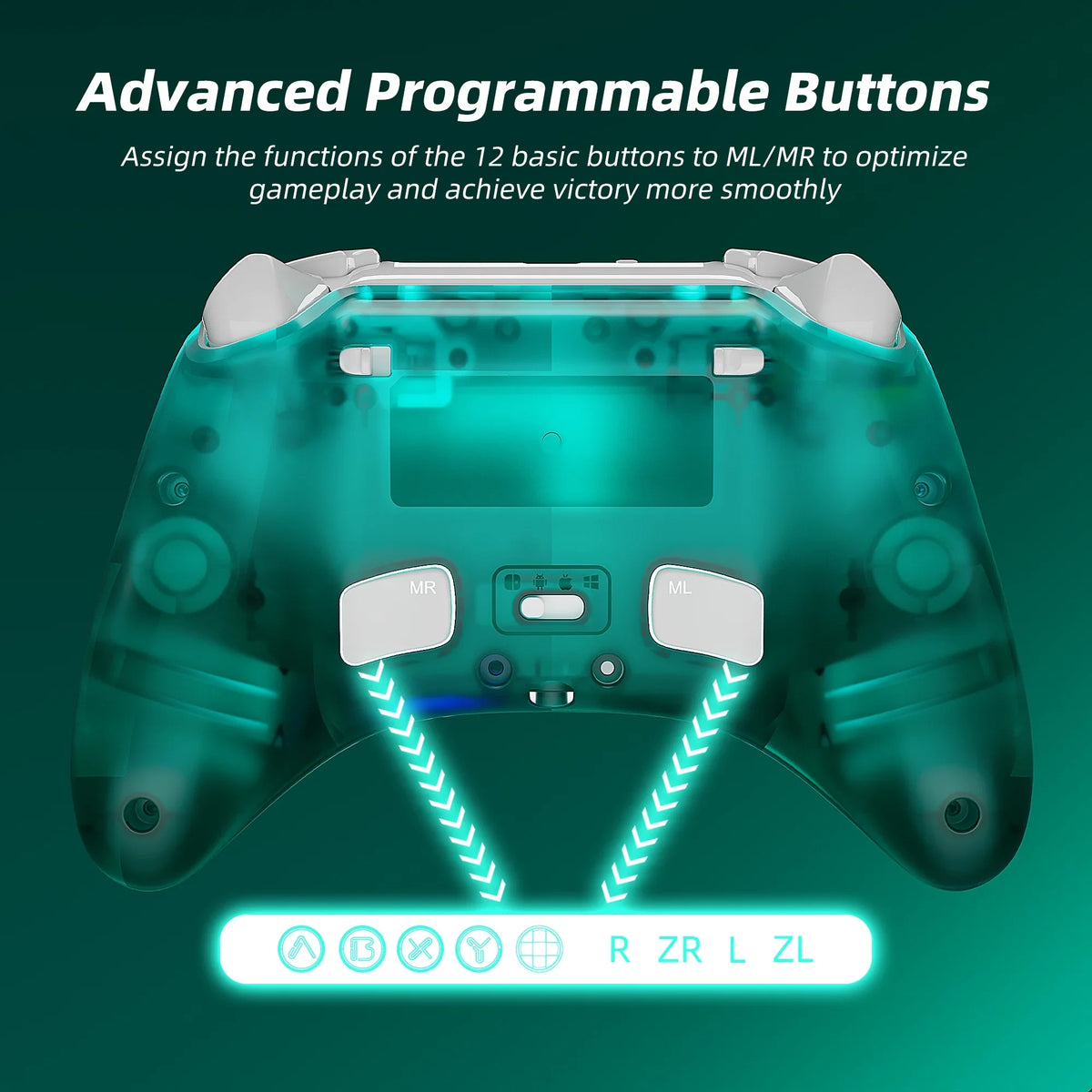 Controller with Switch/PC/IOS/Android/Steam Joysticks Mario Triggers 2 Nintendo Effect Pro Switch Upgraded and Green Disc Hall Game Super & Maker for