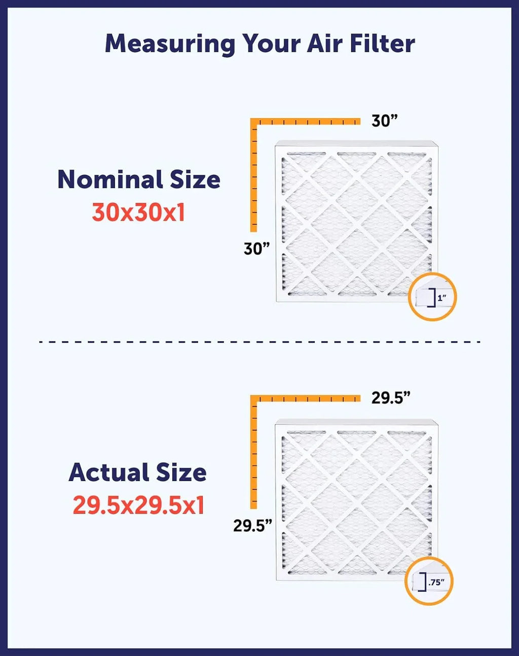 Furnace 24x64x1 x 4-PACK Pleated 64 | 24 USA Filters King HVAC Filter | .75" MADE | A/C Actual Size: MERV x 8 Air IN Filter |