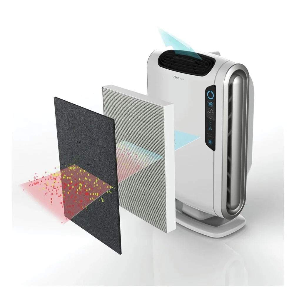Antimicrobial HEPA True Filter Fellowes AeraSafe Treatment with