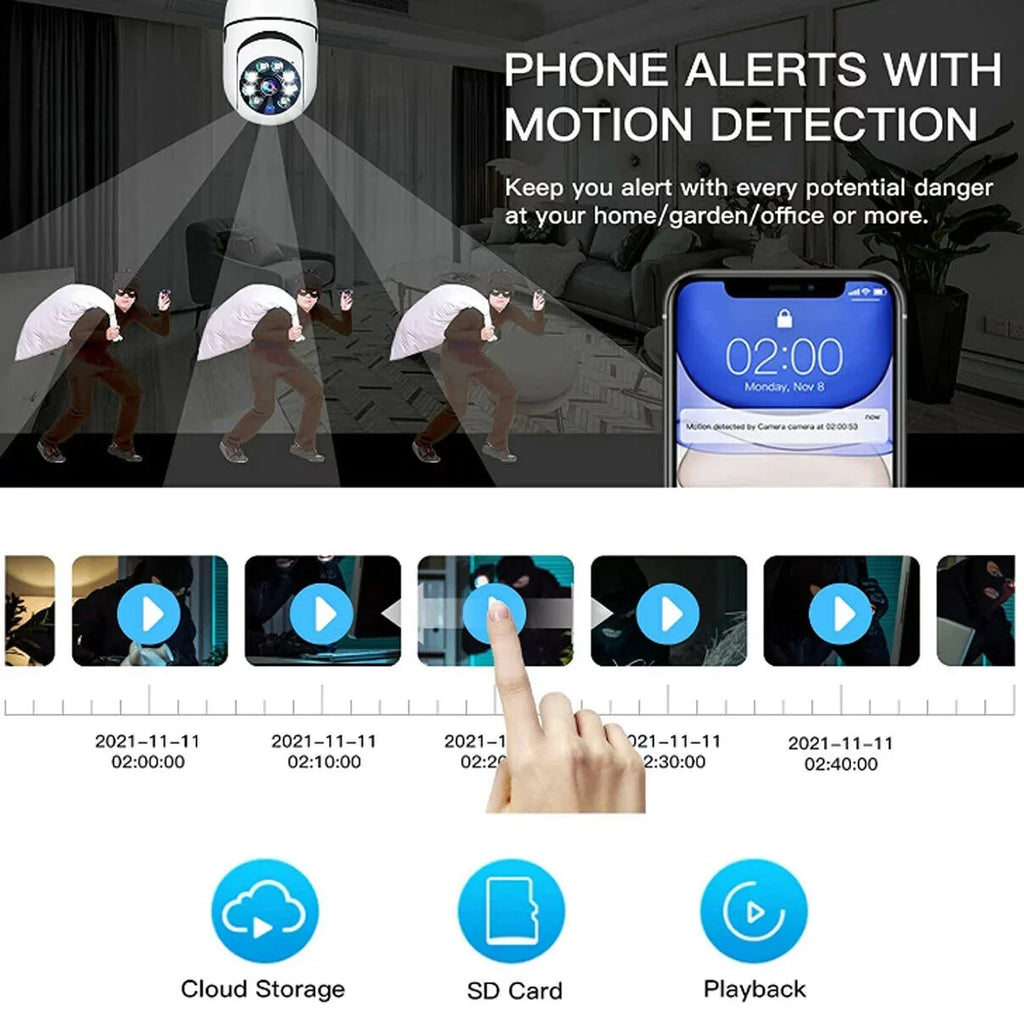 Detector IZENGATE Two Socket Bulb Way Talk/Night Wireless Camera E27 360° Camera Camera 2Pack Vision/Light 2.4Ghz Bulb Wi-Fi Light Surveillance Motion &5Ghz