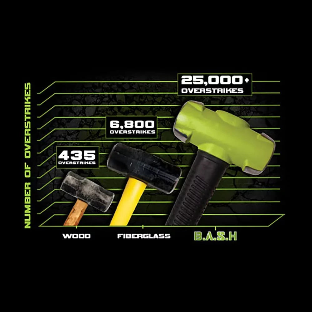 Hammer Wilton Steel Lb 20630 Forged 6 Tools Head Heavy B.A.S.H. Sledge Drop Duty