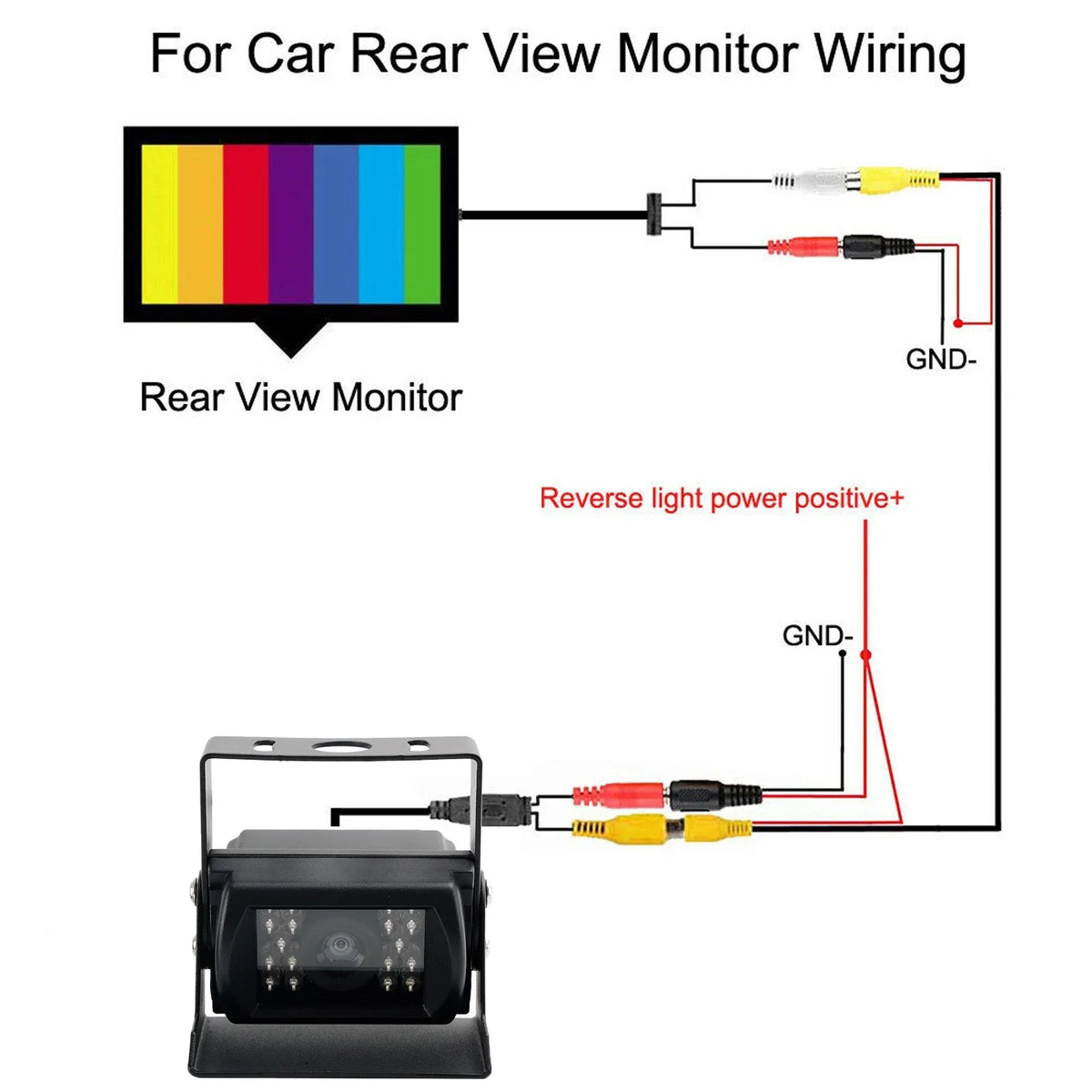 Night View for Camera Truck CCD Rear RV Waterproof IR Van View Backup Bus