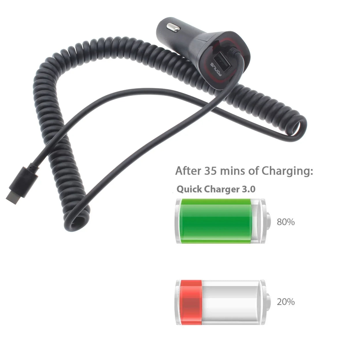 Charger Windshield XI Quick Car Power - (PH-1) - Key2, XL Dash Essential 5 CAT LE for Legacy - Coolpad Vivo Type-C BLU Phone Plus Mount Google G9, Pixel S48c w - Blackberry KEYone, S61 - Q9K