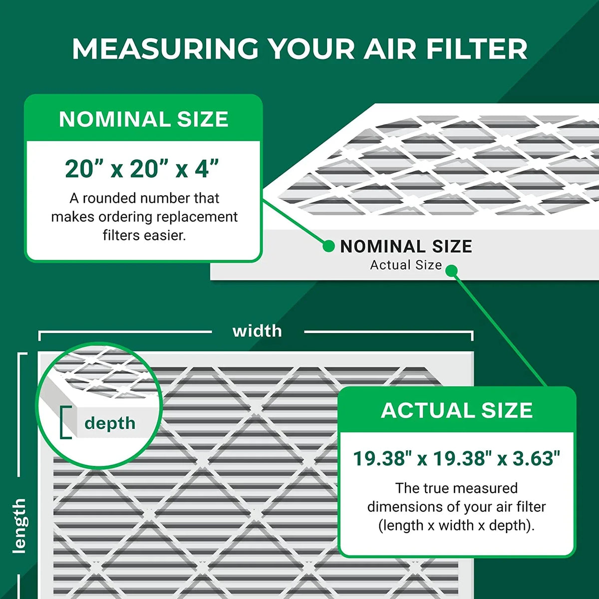 AC MERV Filterbuy Air (5-Pack) Filters 8 HVAC 20x20x4 Pleated Furnace