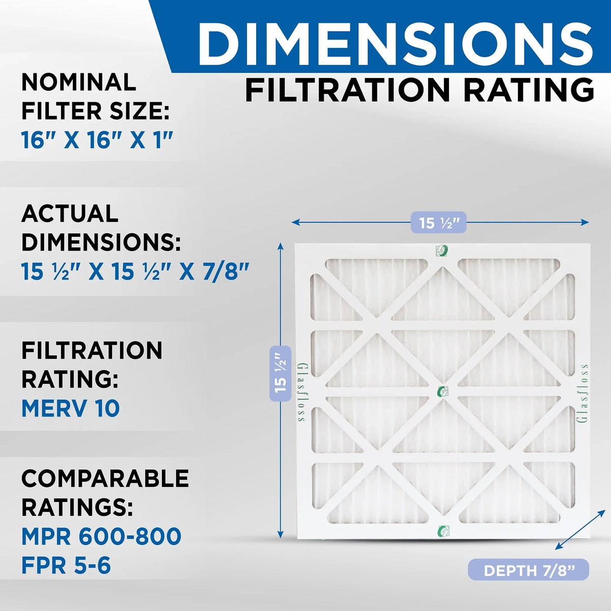 Glasfloss 12 Box of Air 10 Series MERV - Filter ZL 16x16x1