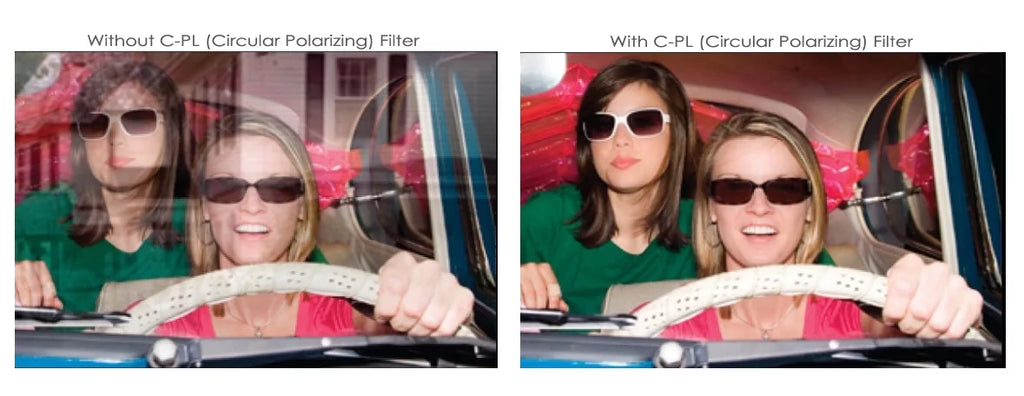VC Di Tamron 150-600mm Polarizer) Glass For (Circular f/5-6.3 C-PL USD Filter SP Multicoated Multithreaded | (95mm)