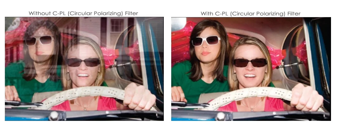 VC Di Tamron 150-600mm Polarizer) Glass For (Circular f/5-6.3 C-PL USD Filter SP Multicoated Multithreaded | (95mm)