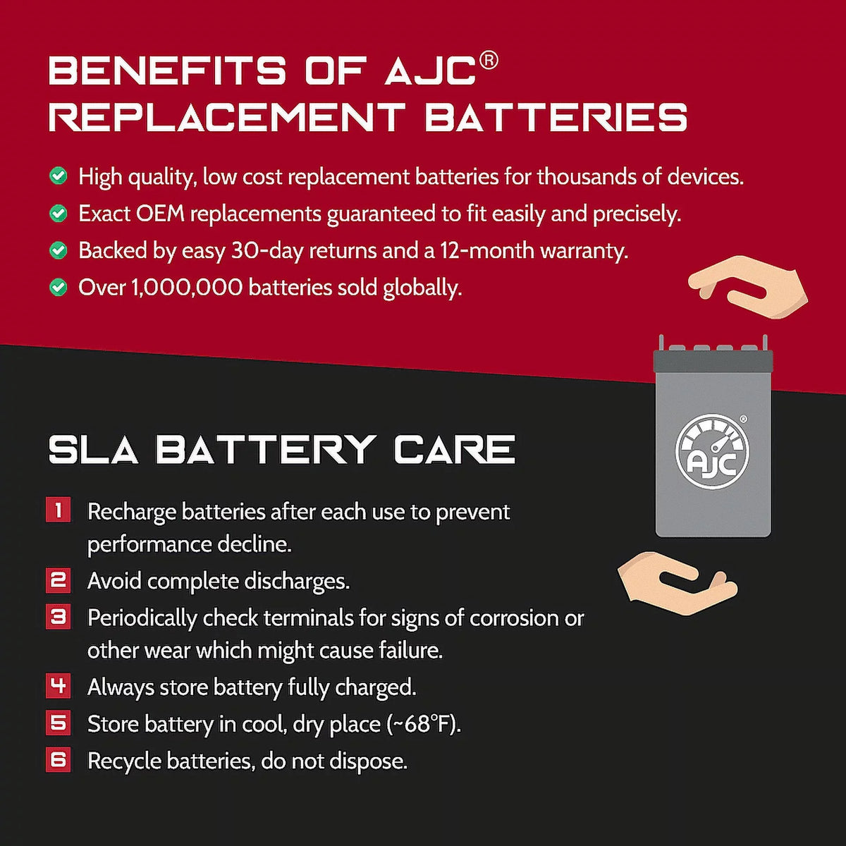 AJC JS400 Personal 400CC Compatible Kawasaki Battery (Jet Replacement Ski) Battery with Watercraft (1976)