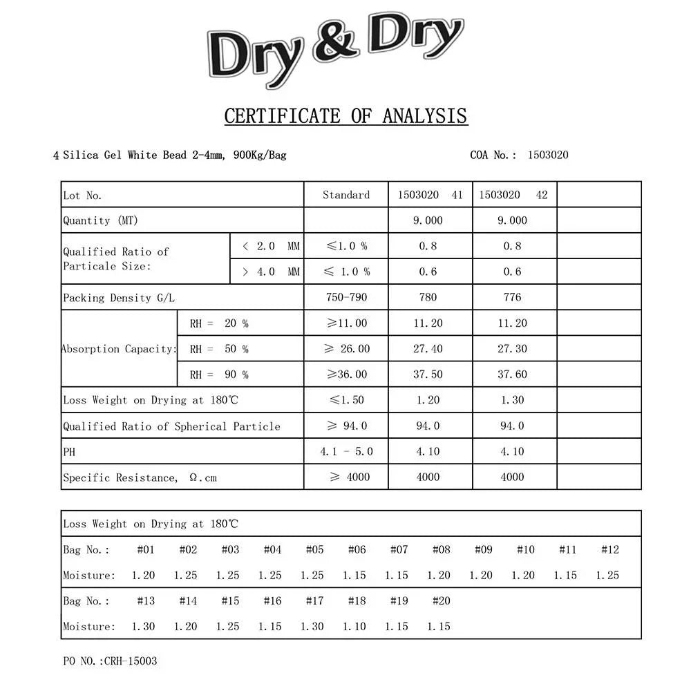 Silica "Dry Gram - Dehumidifiers Premium Gel Dry" Packs] & Fabric Packets [100 20 Rechargeable Desiccant
