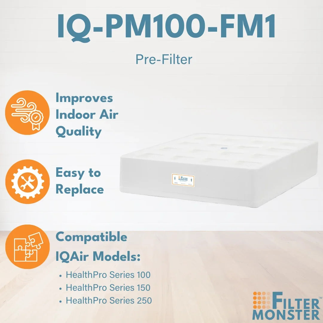 Filter-Monster with Pre-Max Branded Pre-Filter Series Replacement Compatible HeathPro IQAir Pre-Filter