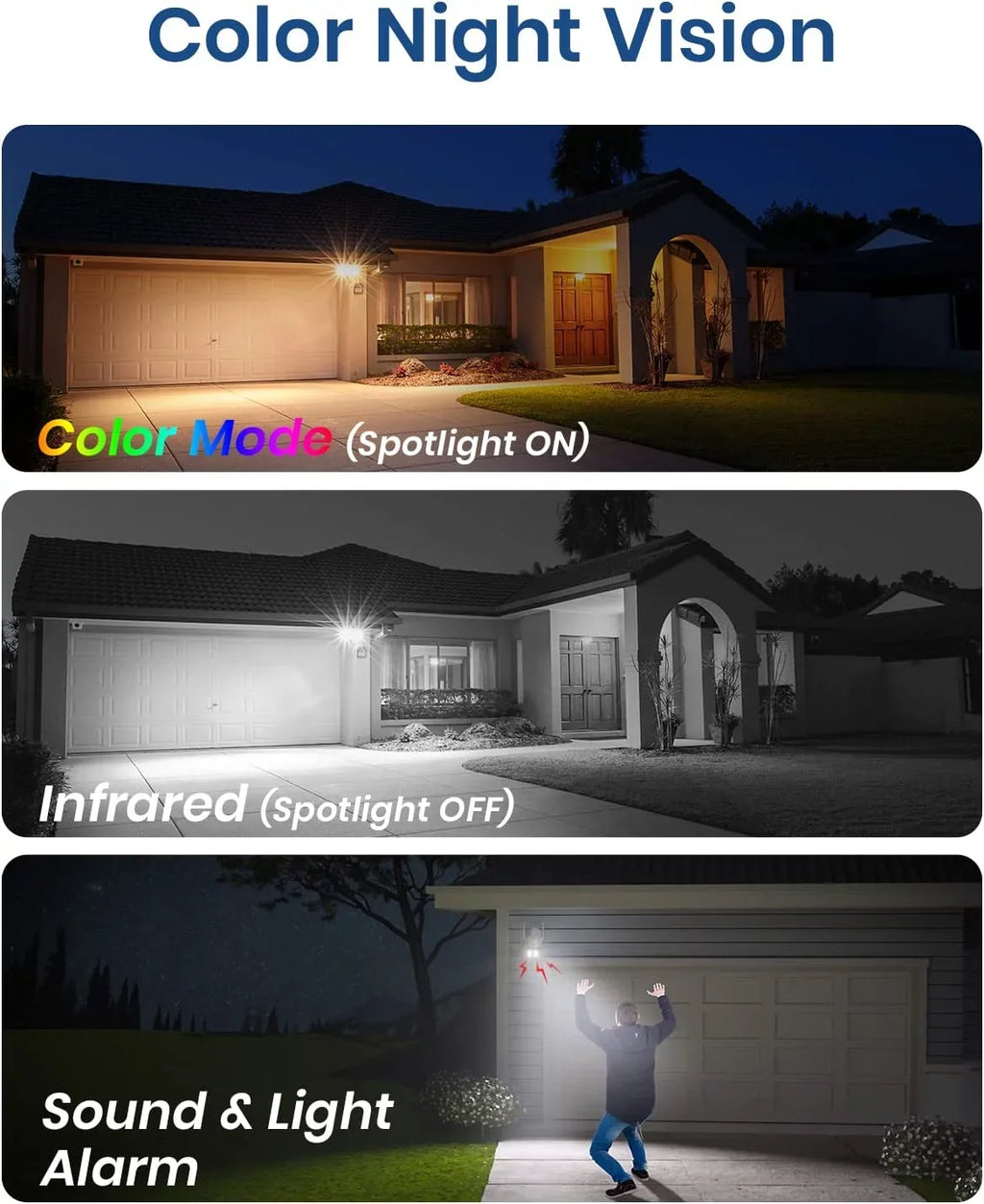 2K for Way Vision Camera Outdoor 2 360° PIR Security Surveillance Sensor, with Waterproof Camera , Motion Camera Night AOSU Home Color WiFi IP66 Audio , View Security Camera,