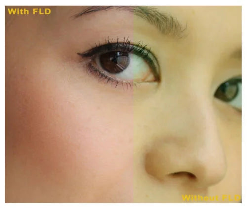 Adapter + Wide Filter Angle High DMC-LX10 Super Filter/Lens Lumix 0.43X Lens Macro + w/ Set Panasonic Definition