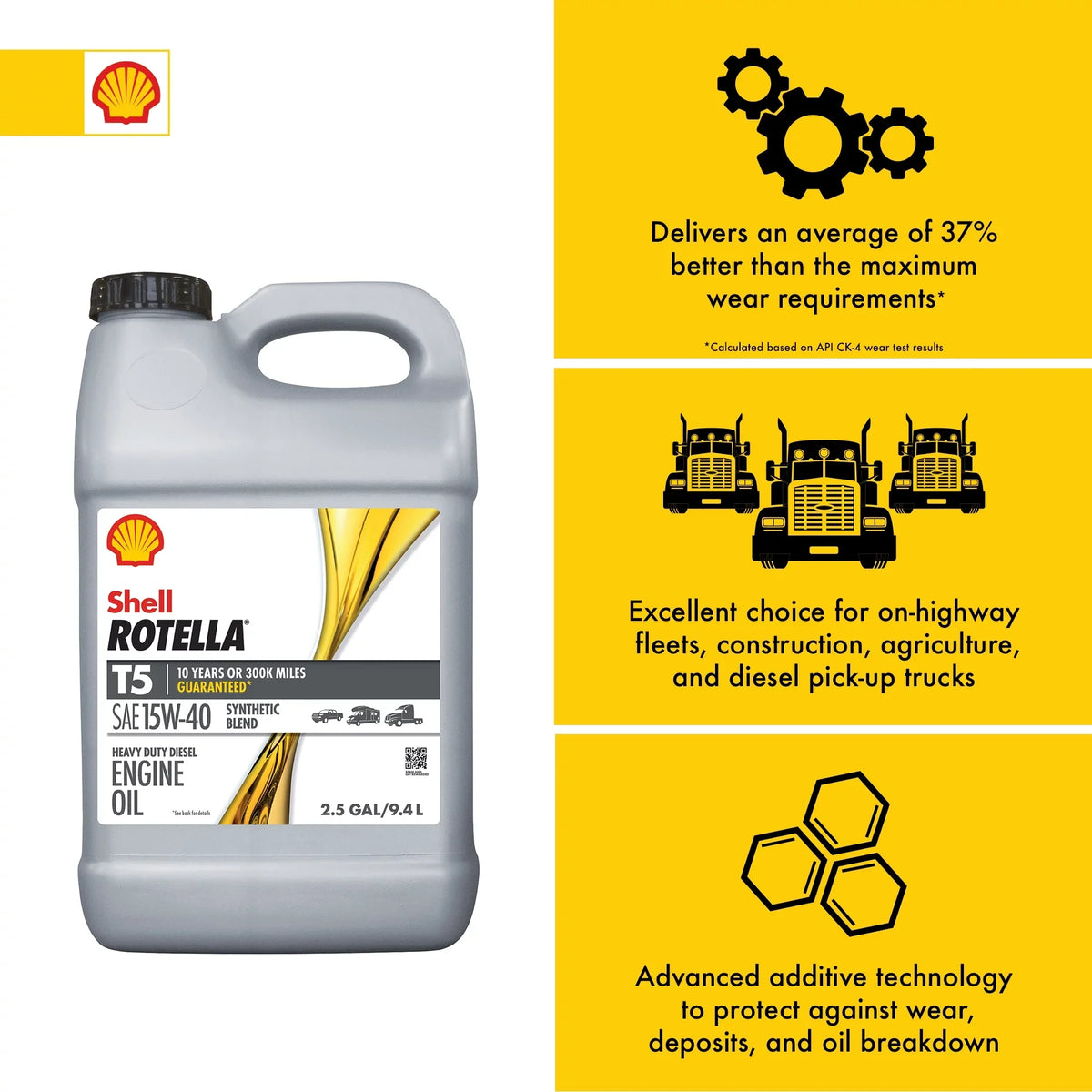 Rotella Engine 15W-40 Diesel Gallon Blend 2.5 Synthetic Shell T5 Oil,