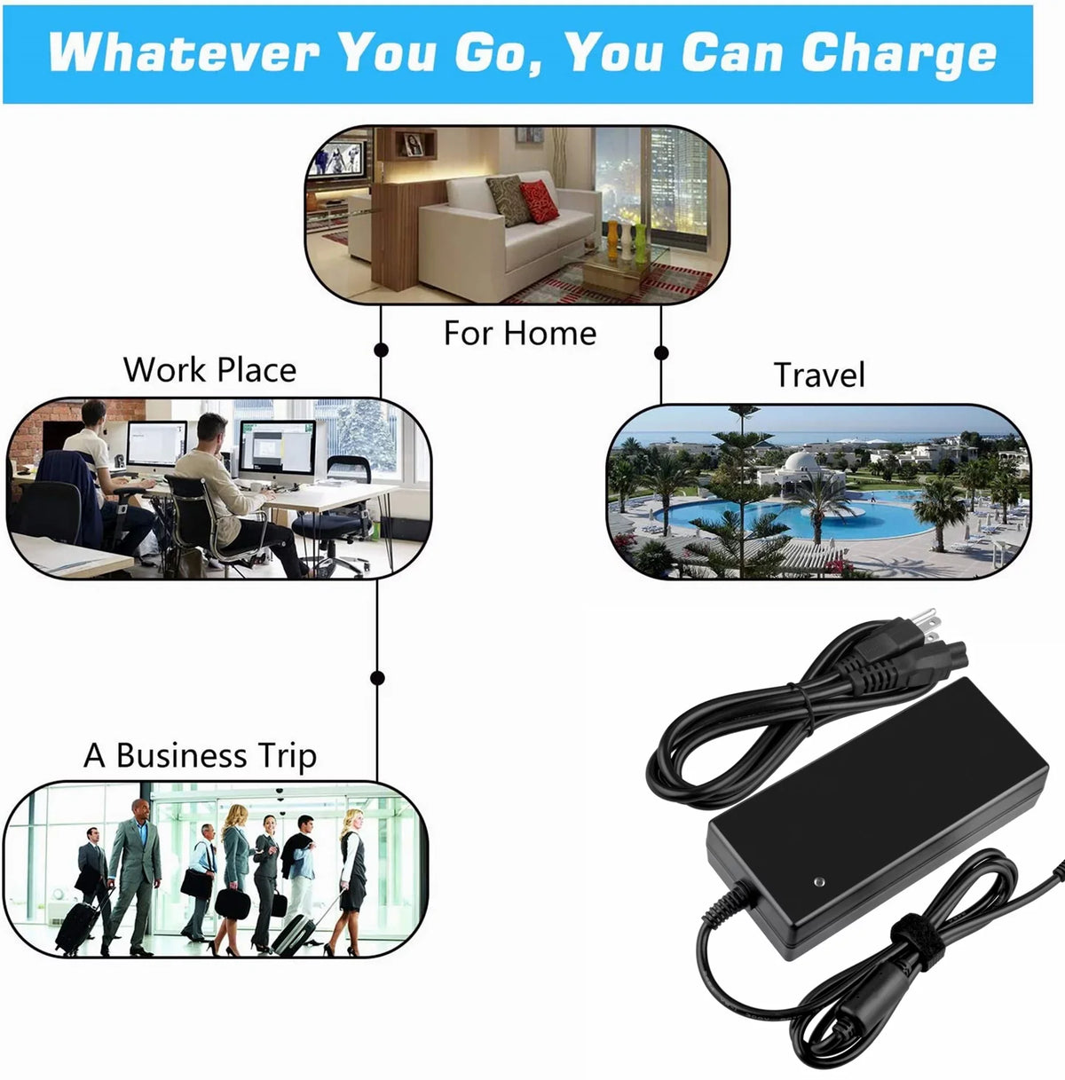 AC 170W T540p S431 Lenovo 8.5A Adapter Power Charger ThinkPad BOO 20V X250 Compatible Replacement KONKIN X240 for