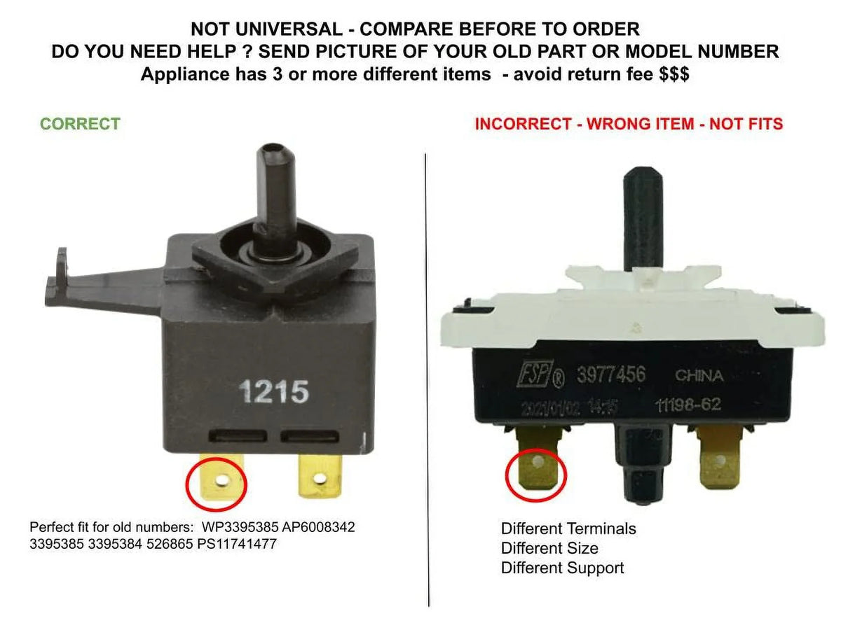 Push PRO Switch GLOB Start WP3395385 CKD4447 To SOLUTIONS