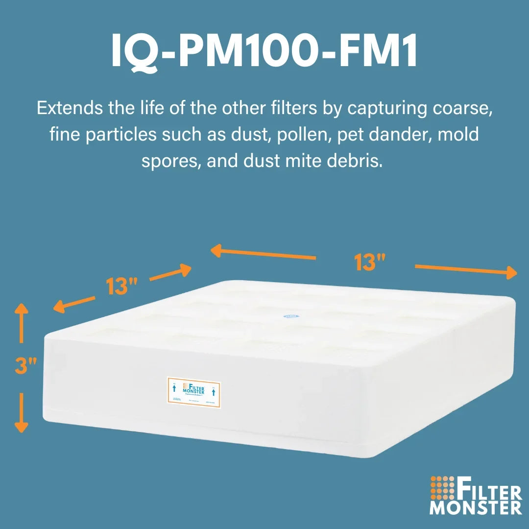 Filter-Monster with Pre-Max Branded Pre-Filter Series Replacement Compatible HeathPro IQAir Pre-Filter