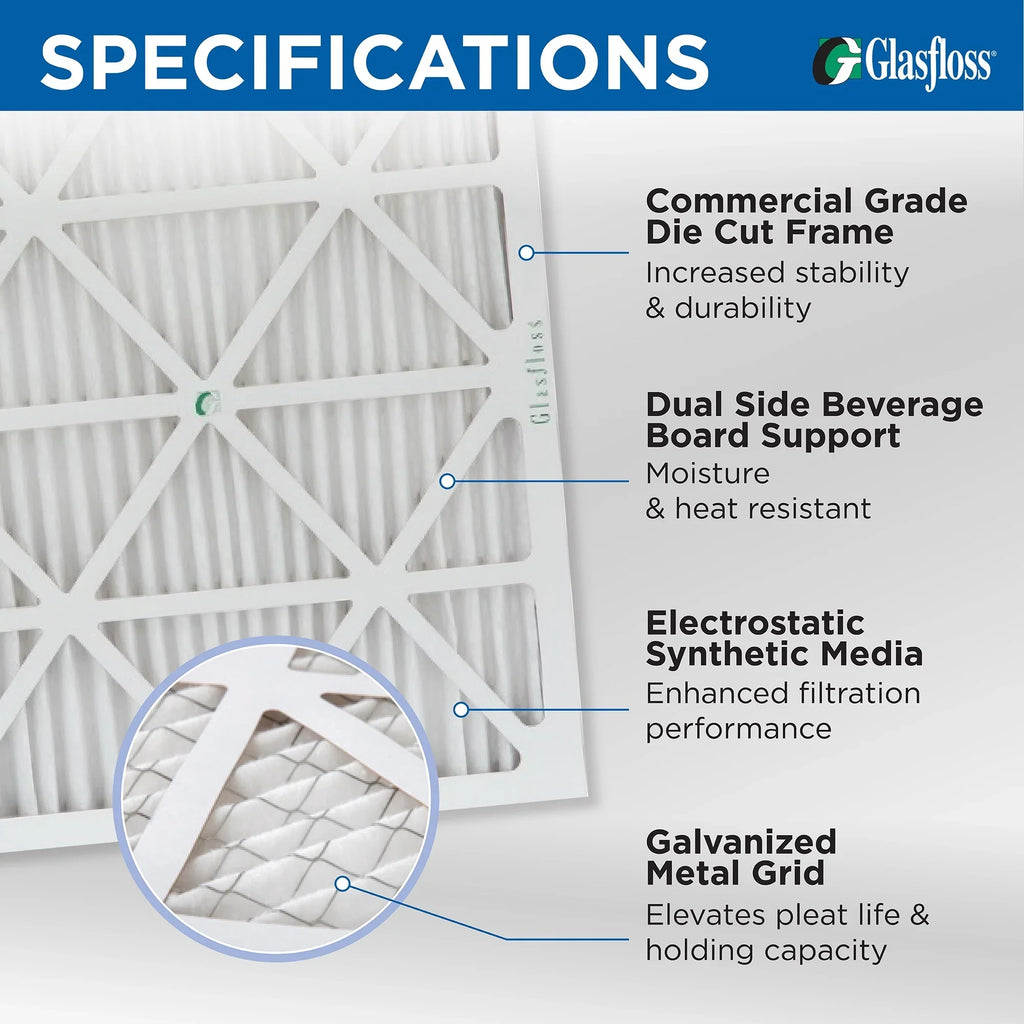 Pleated 11 Air 15-1/2 x 4" of 19-1/2 16x20x4 Inch Size: Pack x 2 Glasfloss. 3-3/4 MERV Actual Filters by