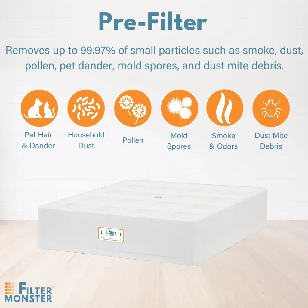 Filter-Monster with Pre-Max Branded Pre-Filter Series Replacement Compatible HeathPro IQAir Pre-Filter