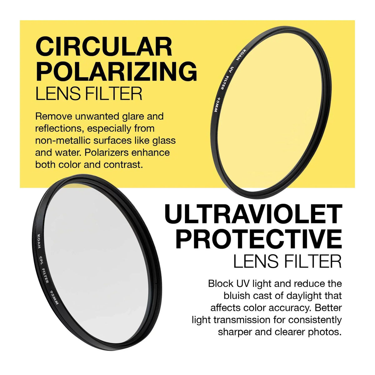 Lens Polarizing UV 95mm Koah Filter Protective and Circular Bundle