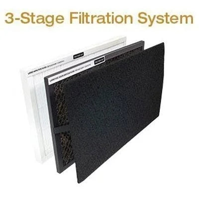 Lasko Gold Pure Pk Replacement YY25620 HEPA