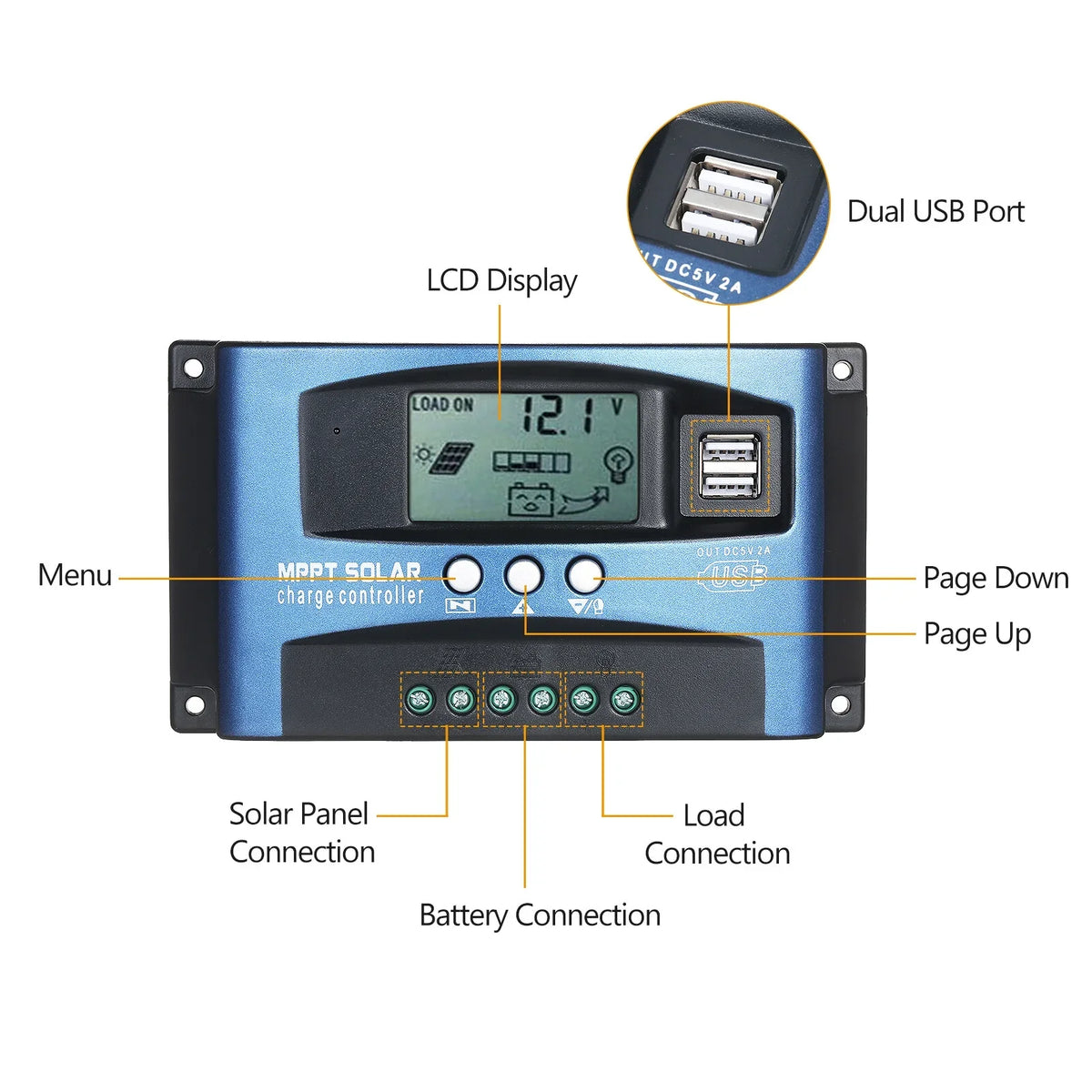 Solar Dual MPPT Identification 5V/2A Smart Automatic Dual Controller Screen Output Tracking USB Controller 12V/24V USB LCD MPPT Charge Solar