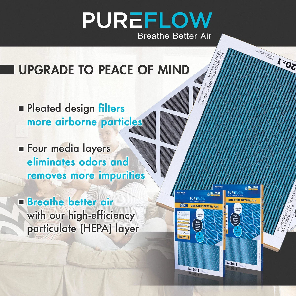 Filtration Air of Pack-of-2 PureFlow, Layers MERV-13 with Filter Technology, 4 Home 16x25x1, Advanced Furnace