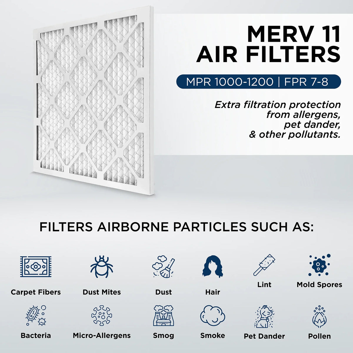 Pleated 10x20x1 MERV Filters 19-1/2 AC 1" x Furnace by 3/4 1000 Air Size: Pamlico. 9-1/2 x Case 12. of 11, MPR Actual