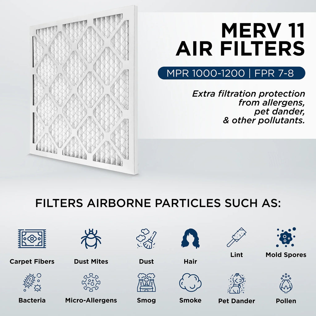 1000 x 11, Size: AC of MPR MERV 1" Pamlico. 24-1/2 13-1/2 12. Pleated 3/4 Case Furnace by Air 14x25x1 Filters x Actual