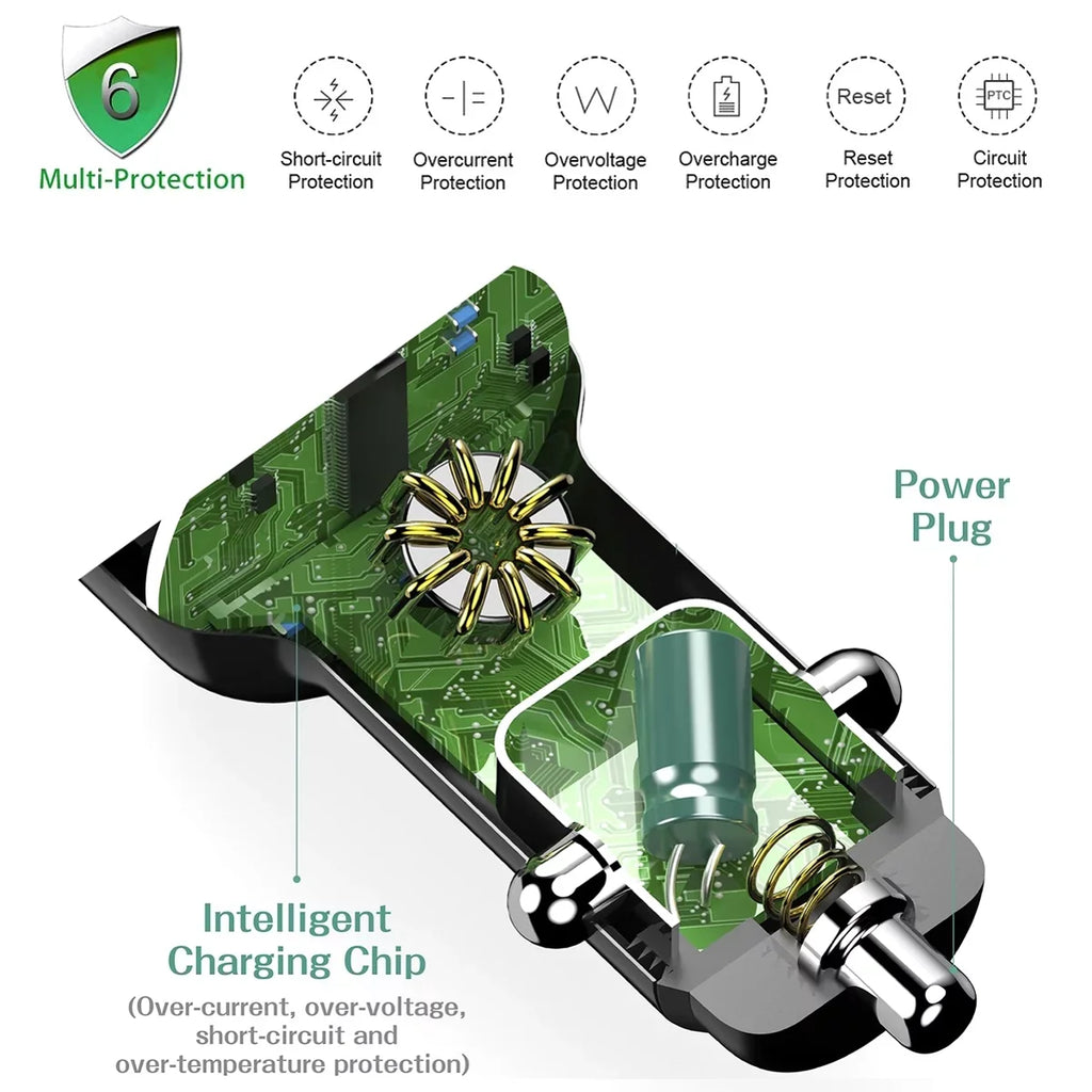 Charger Windshield XI Quick Car Power - (PH-1) - Key2, XL Dash Essential 5 CAT LE for Legacy - Coolpad Vivo Type-C BLU Phone Plus Mount Google G9, Pixel S48c w - Blackberry KEYone, S61 - Q9K